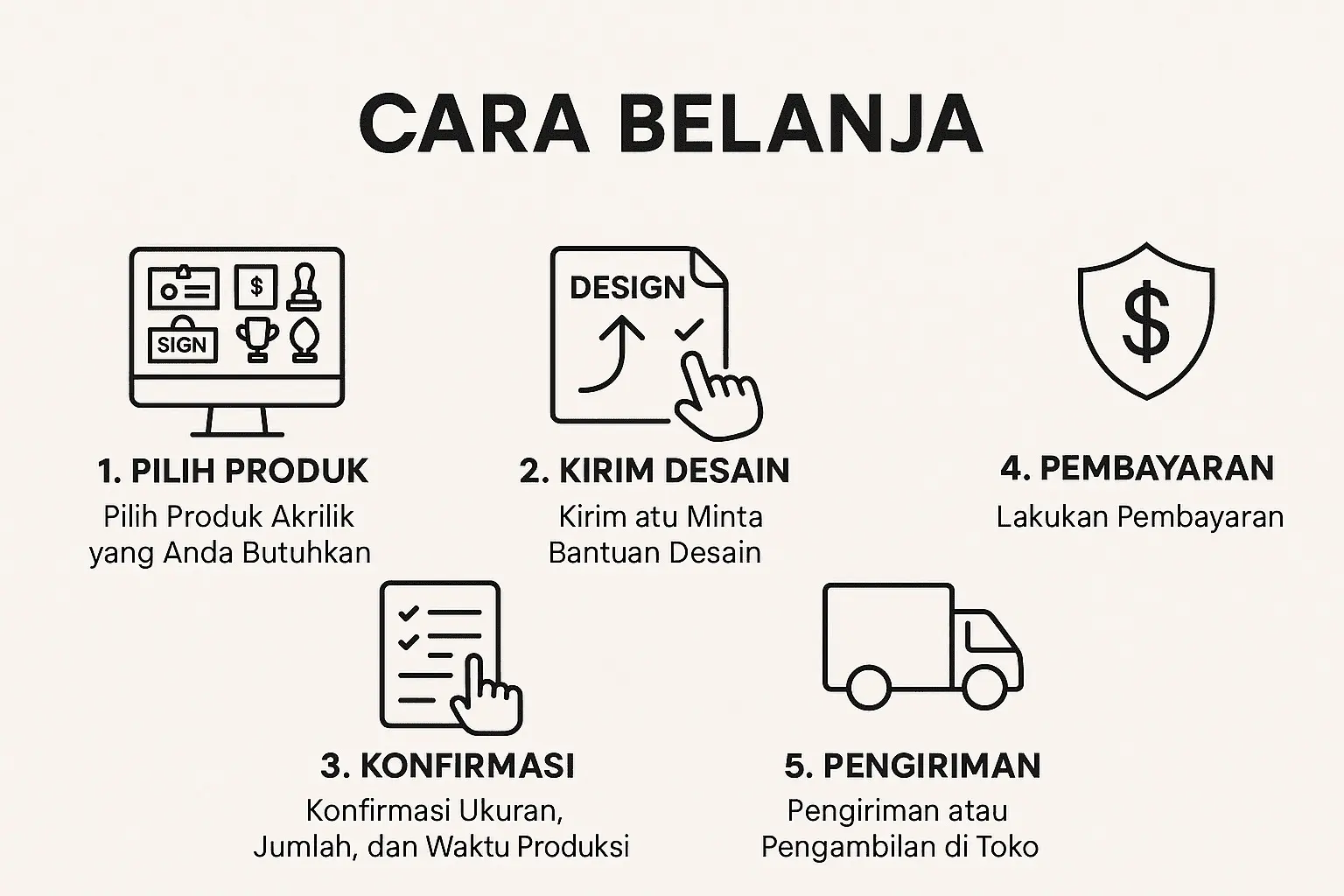 Cara Belanja di Akrilik Medan