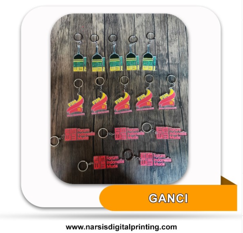 Ganci Acrylic: Akses.